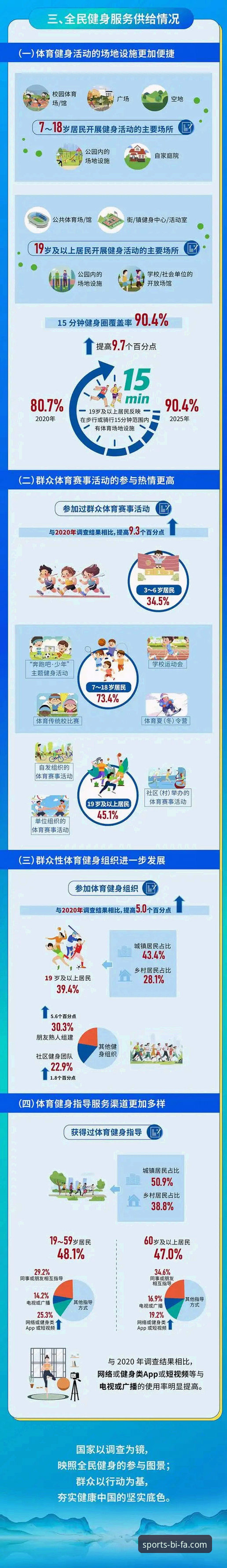 必发体育数据支持与传统体育数据源对比：2025年哪个更值得选择？