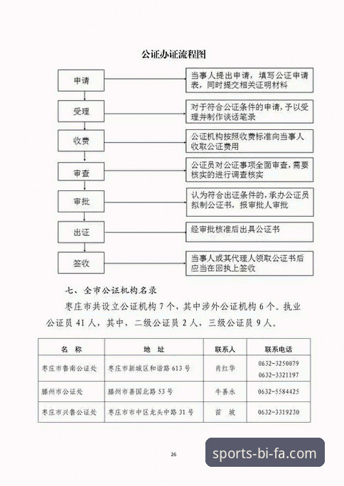 必发体育平台2025注册流程完整指南：从零到一的全新体验