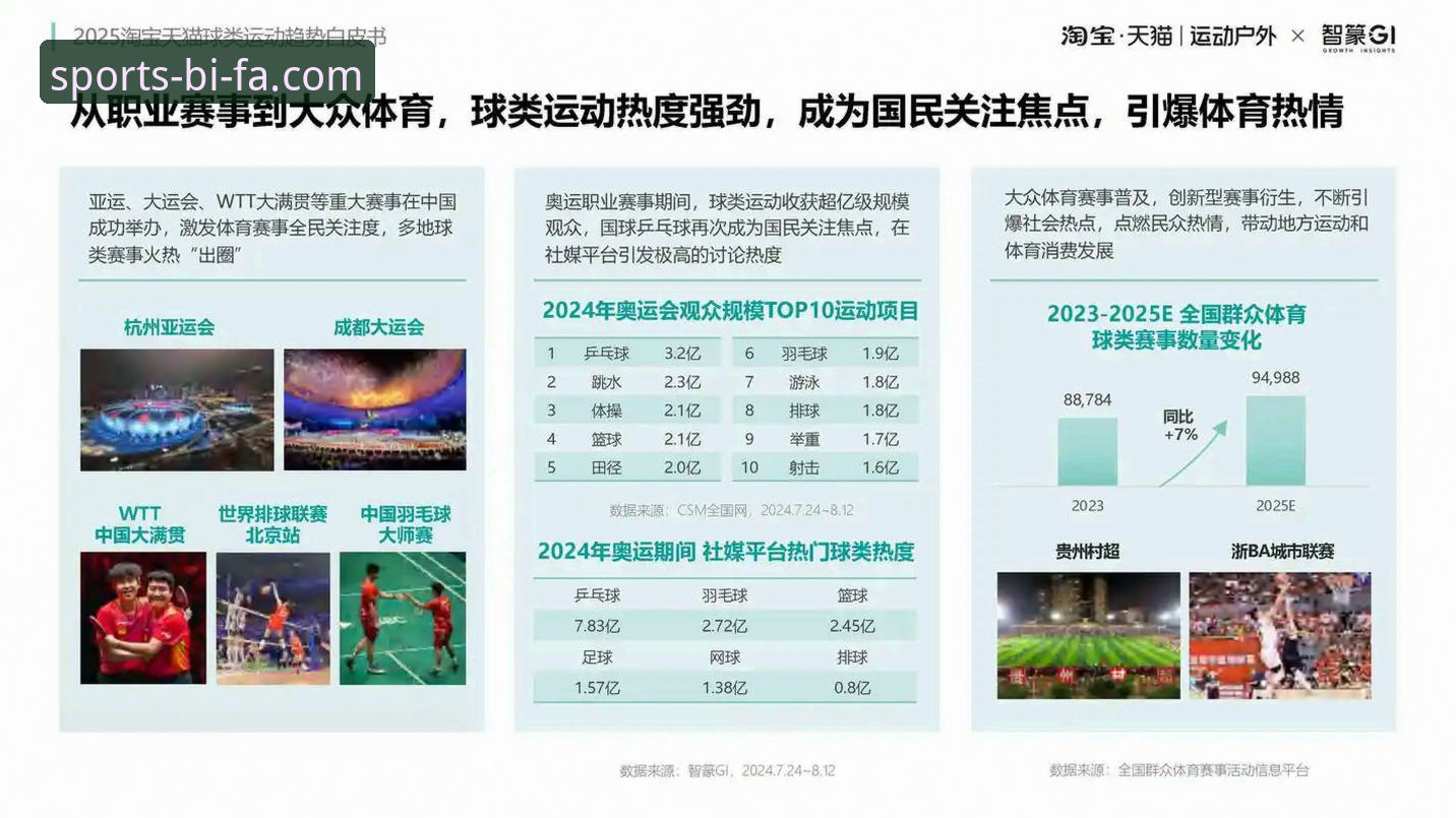 资深用户支招：2025年必发体育平台最新官网入口实战经验分享